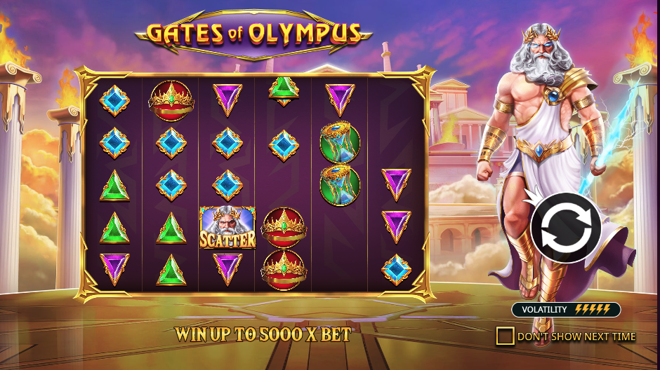 طريقة لعب Gates of Olympus